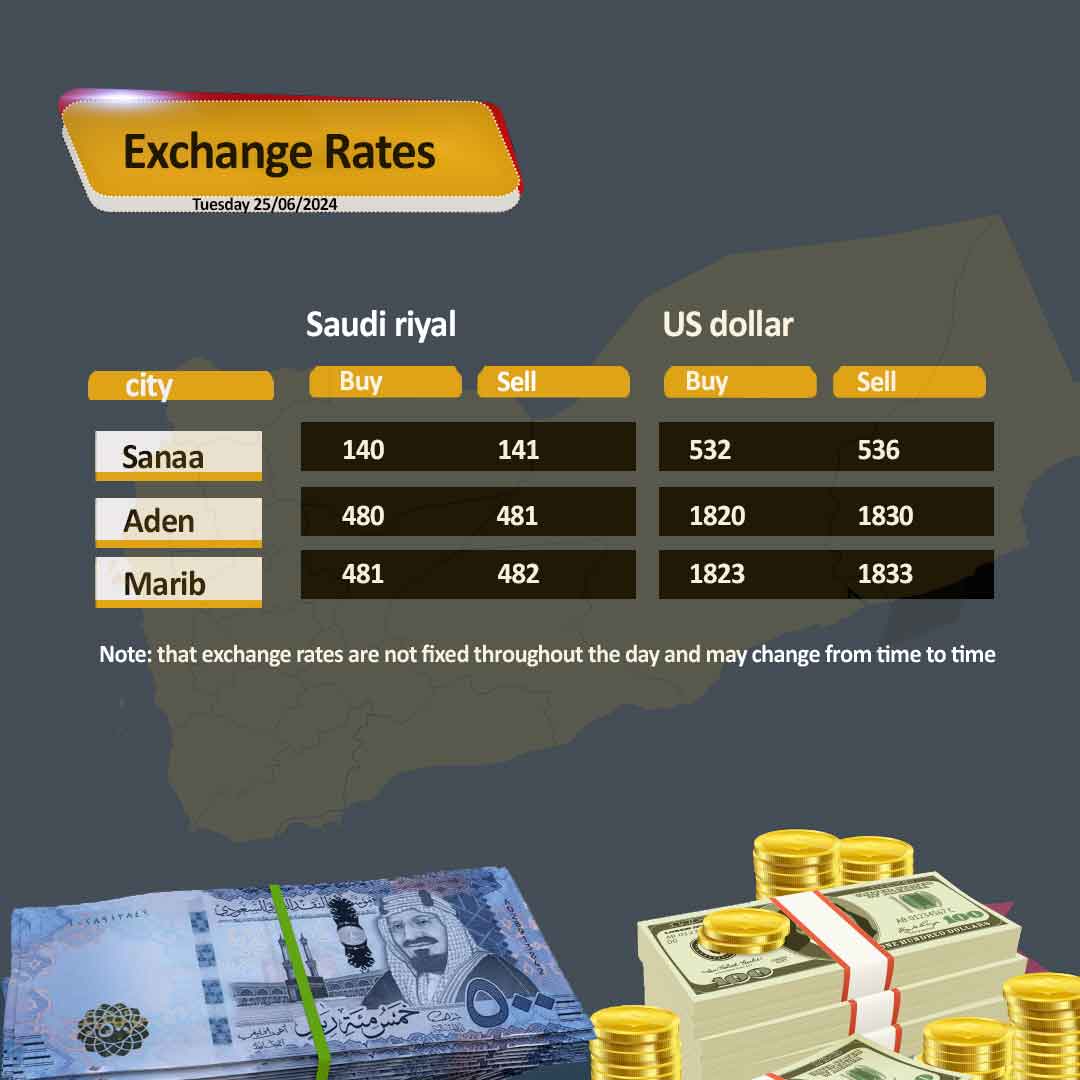 A new decline in the currency.. The exchange rates of the Yemeni riyal against the Saudi Arabia Riyal and the US dollar in Sanaa, Aden and Marib today, Tuesday, June 25, 2024