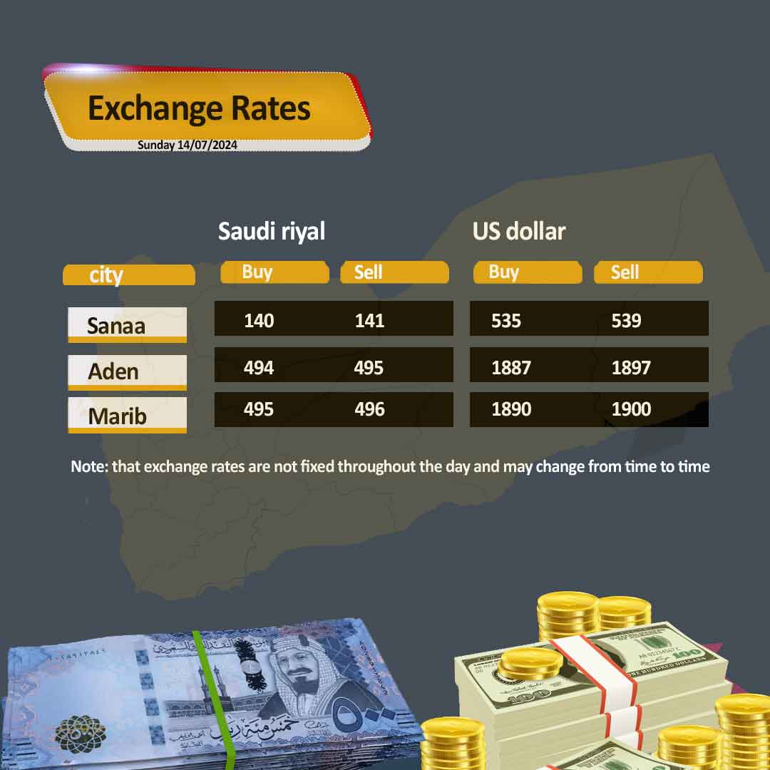 US dollar reaching a near-record high of 1900 rials..The exchange rates of the Yemeni riyal against the Saudi Riyal and the US dollar in Sanaa, Aden, and Marib today, Sunday, July 14, 2024 AD