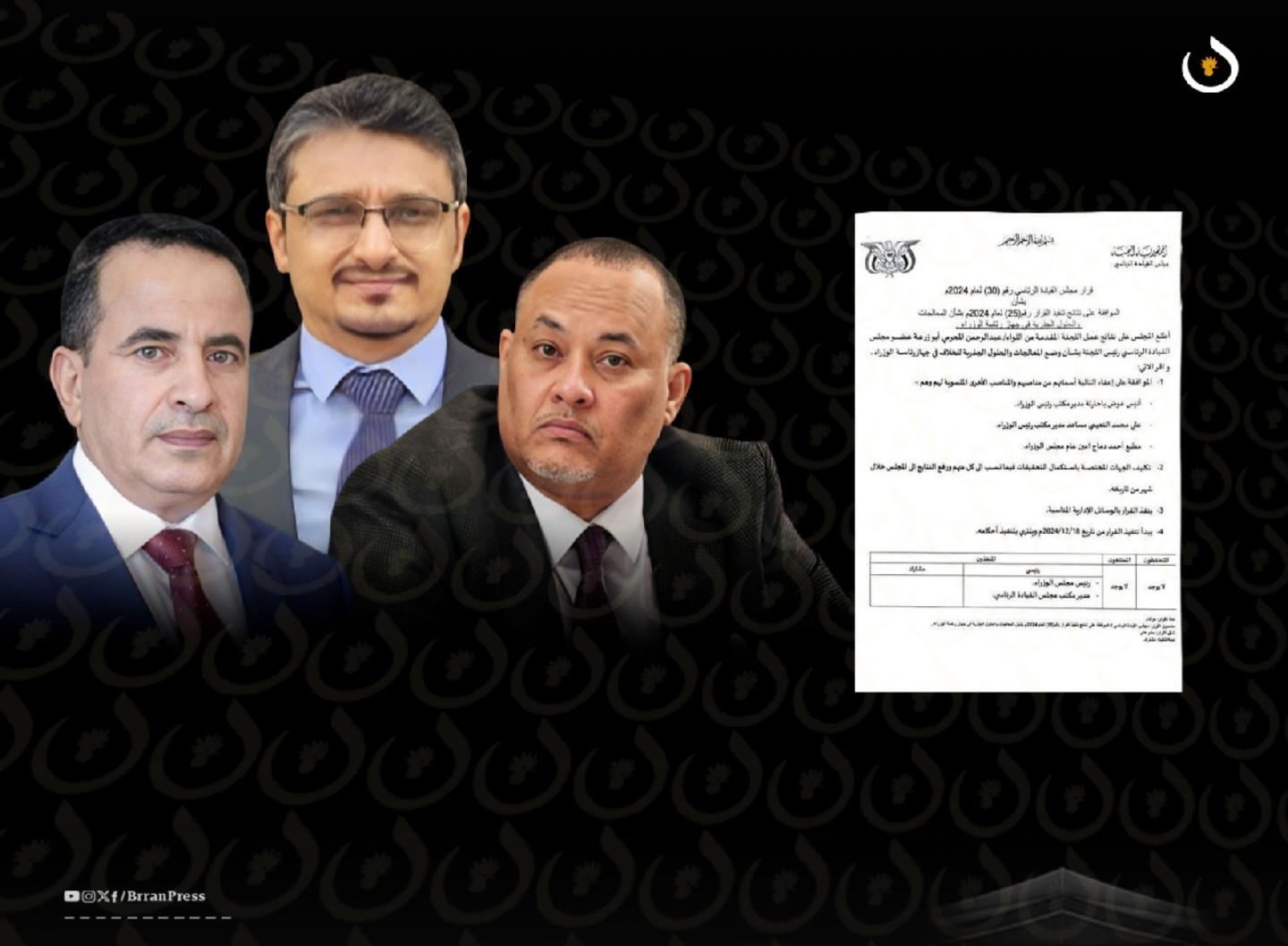 Yemeni Presidential Council Dismisses Three Senior Officials Amid Investigation into Missing Checks